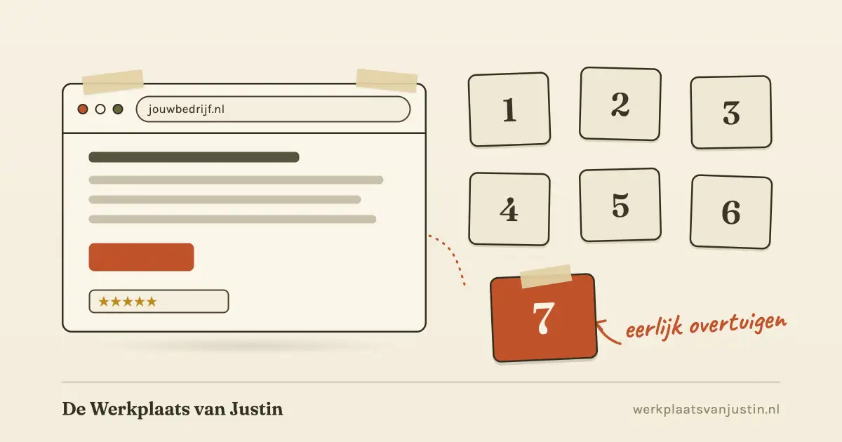 Illustratie van een browservenster met een oranje knop en vijf sterren, daarnaast zeven genummerde kaartjes waarvan nummer 7 oranje is uitgelicht met de handgeschreven notitie eerlijk overtuigen