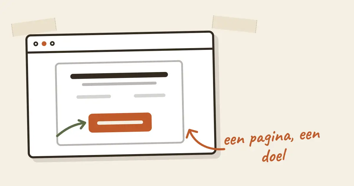 Getekende pagina met een enkele grote knop en een pijl die erheen wijst, met handgeschreven notitie: een pagina, een doel