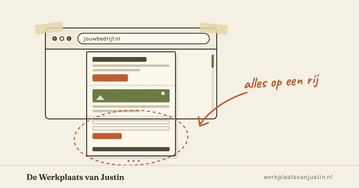 Illustratie van een browservenster met daarin een lange smalle pagina die onder het venster uitsteekt, met daarnaast de handgeschreven notitie alles op een rij