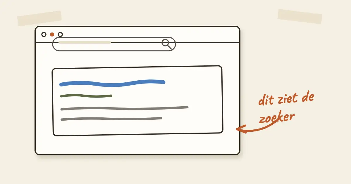 Getekend zoekresultaat met een blauwe titelregel, een webadres en twee regels tekst, met handgeschreven notitie: dit ziet de zoeker