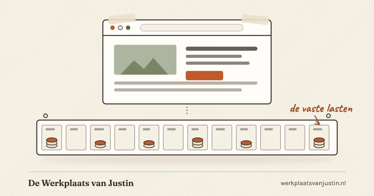 Illustratie van een browservenster boven een strook van twaalf maandvakjes met muntstapels