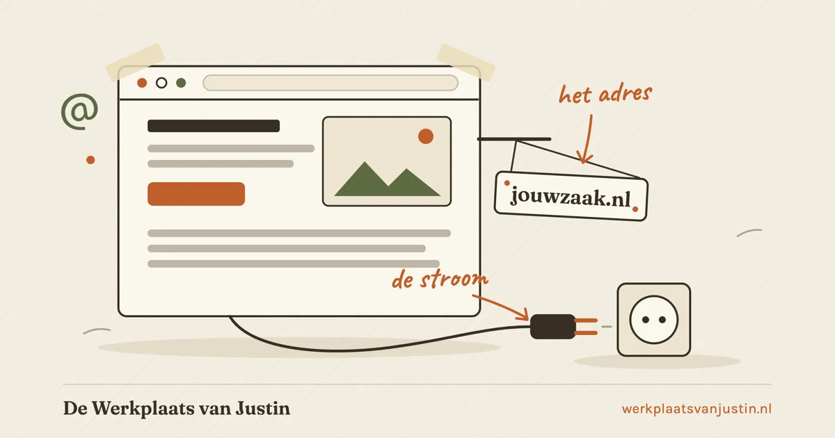 Illustratie van een browservenster met een naambordje jouwzaak.nl eraan en een snoer met stekker naar een stopcontact, met de aantekeningen het adres en de stroom
